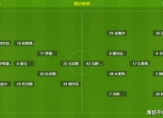 开云体育登录-法兰克福战胜沙尔克，巩固排名