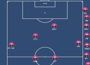 开云体育中国-关于卓尔主场逼平富德，提升保级机会的信息