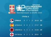 开云足球直播-塞尔维亚成功挺进四强，晋级前景看好