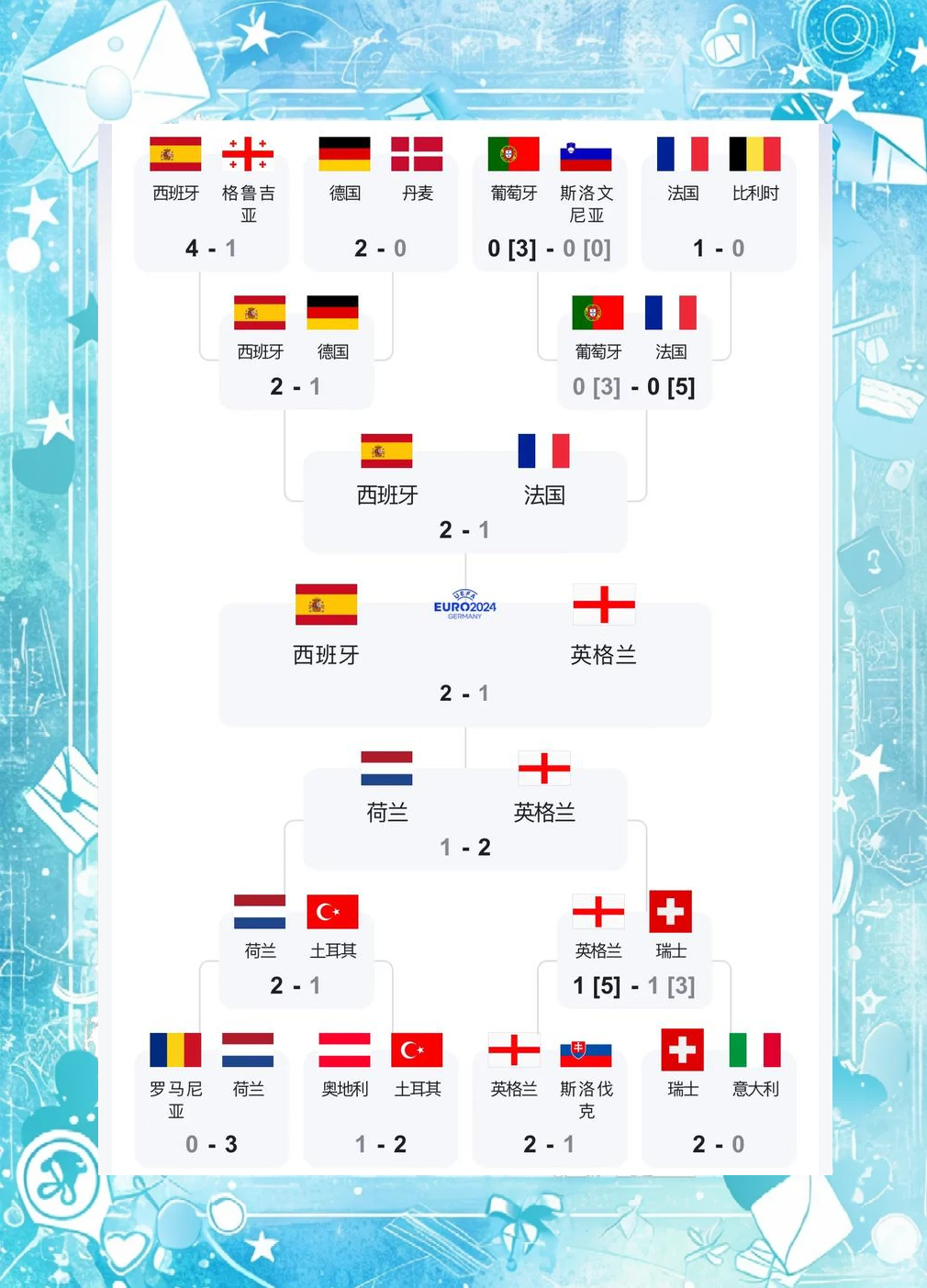 欧洲预选赛激情对战,精彩实时报道 欧洲预选赛激情对战,精彩实时报道