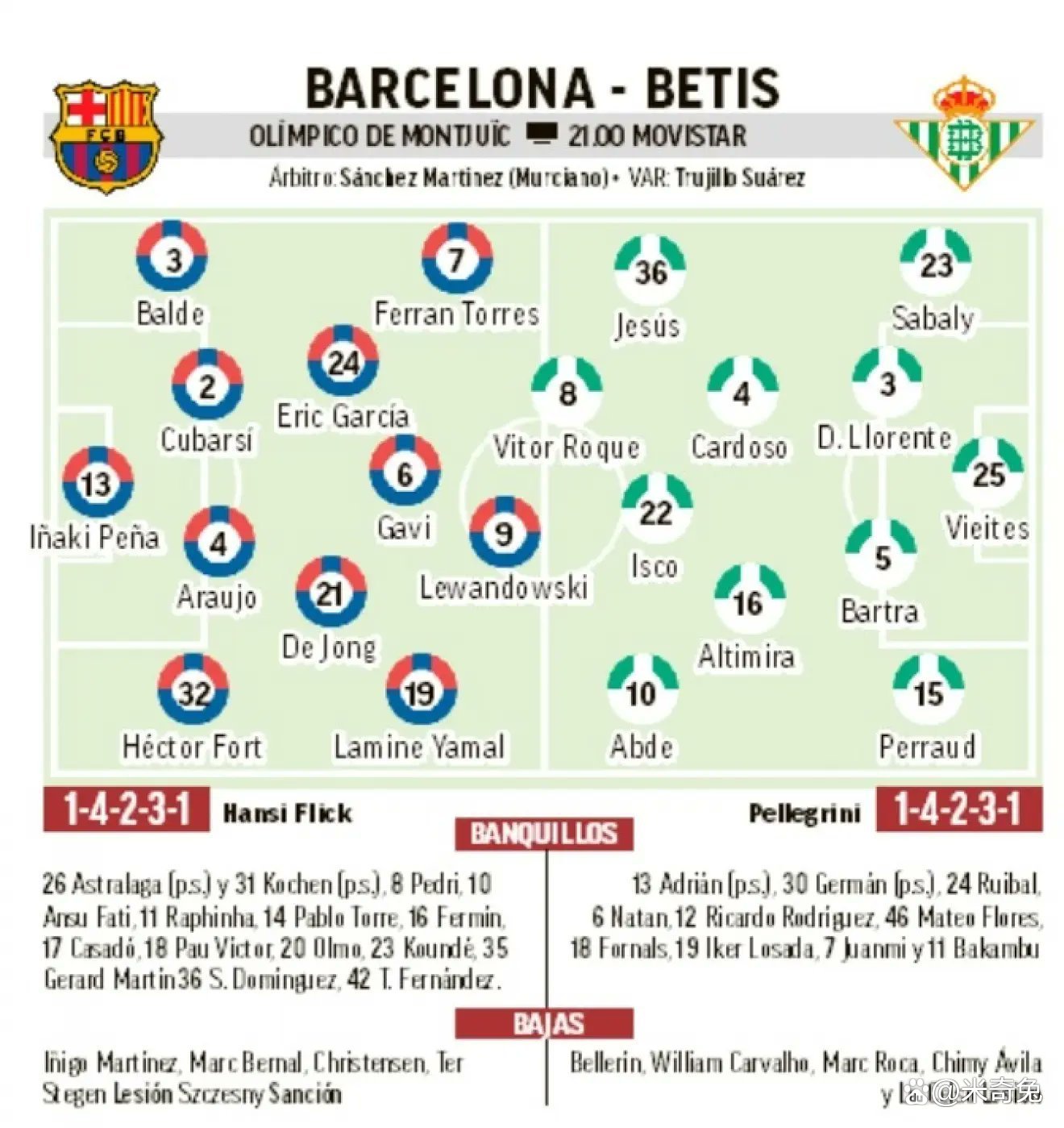 里尔客场小胜斯特拉斯堡，豪取连胜守住领跑位置的简单介绍