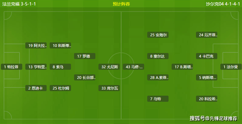 法兰克福战胜沙尔克，巩固排名