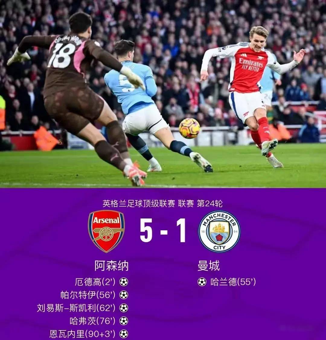曼城客场大胜水晶宫,继续压制对手 曼城客场大胜水晶宫,继续压制对手