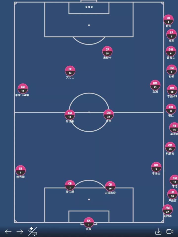 关于卓尔主场逼平富德，提升保级机会的信息