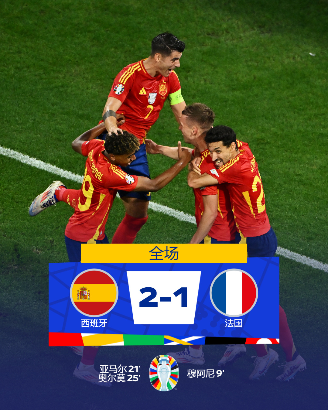 法国球员技惊四座，取得国际比赛胜利的简单介绍