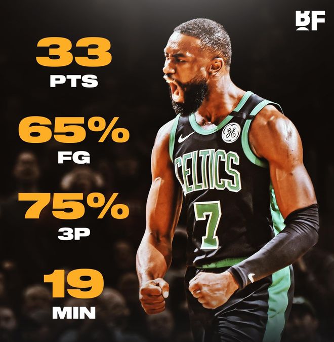 青岛队横扫凯尔特人，易建联刷新纪录